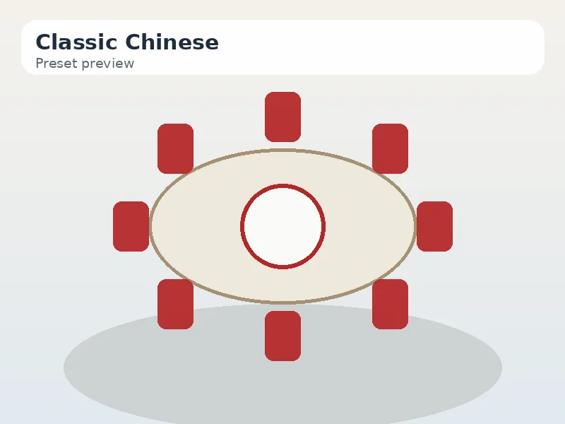 Classic Celebration